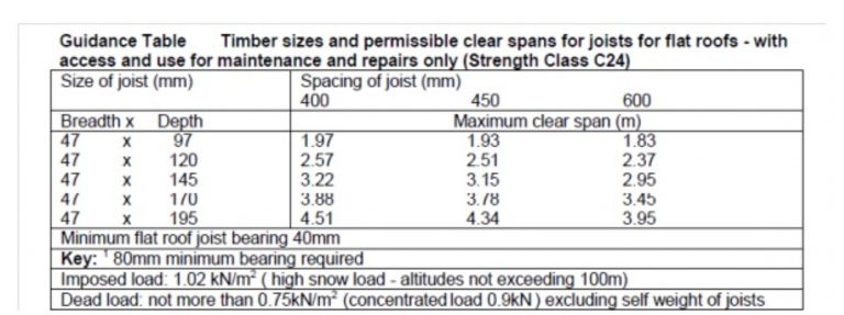 Table5-768x287.jpg